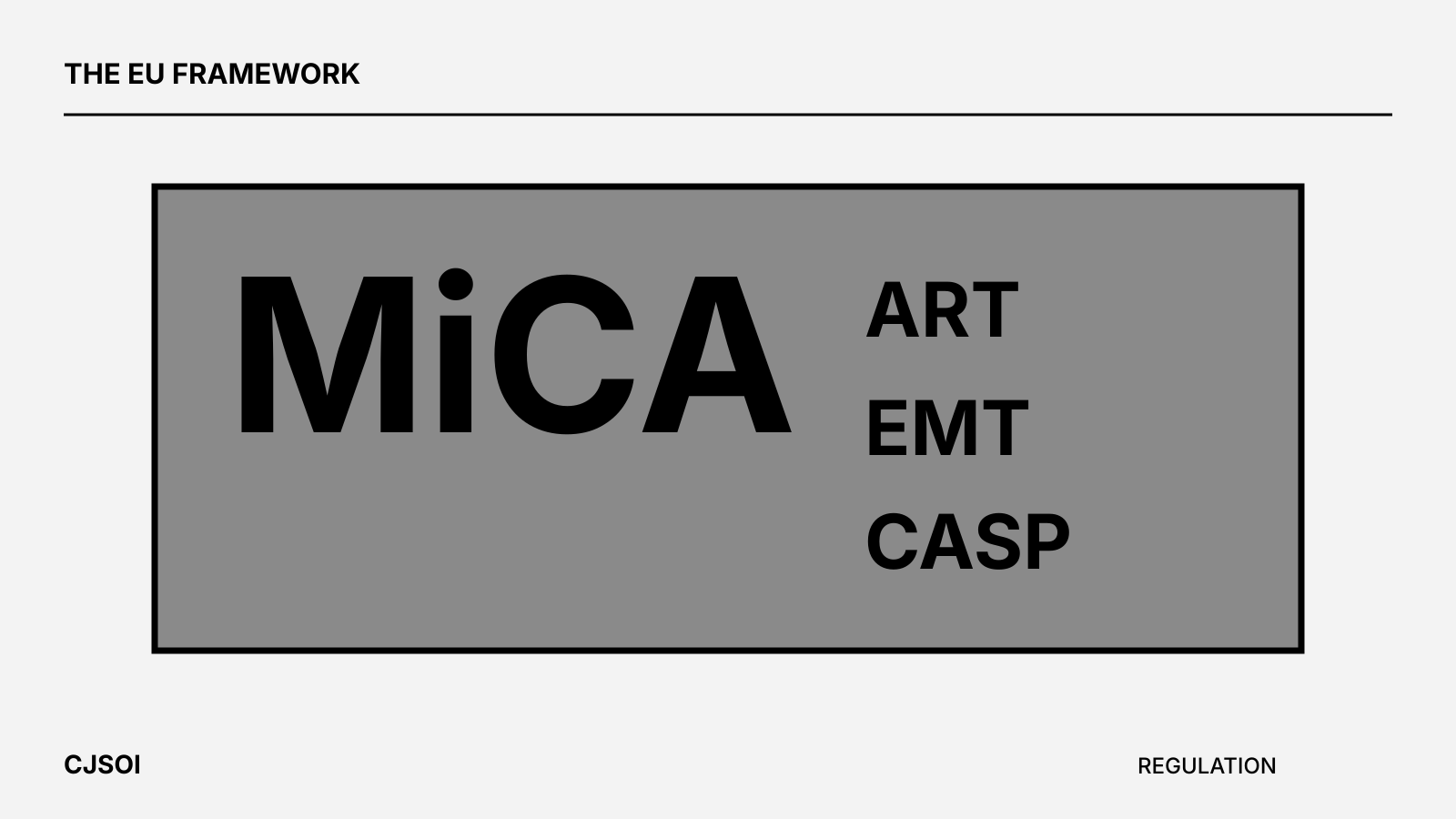 MiCA with ART, EMT and CASP categories