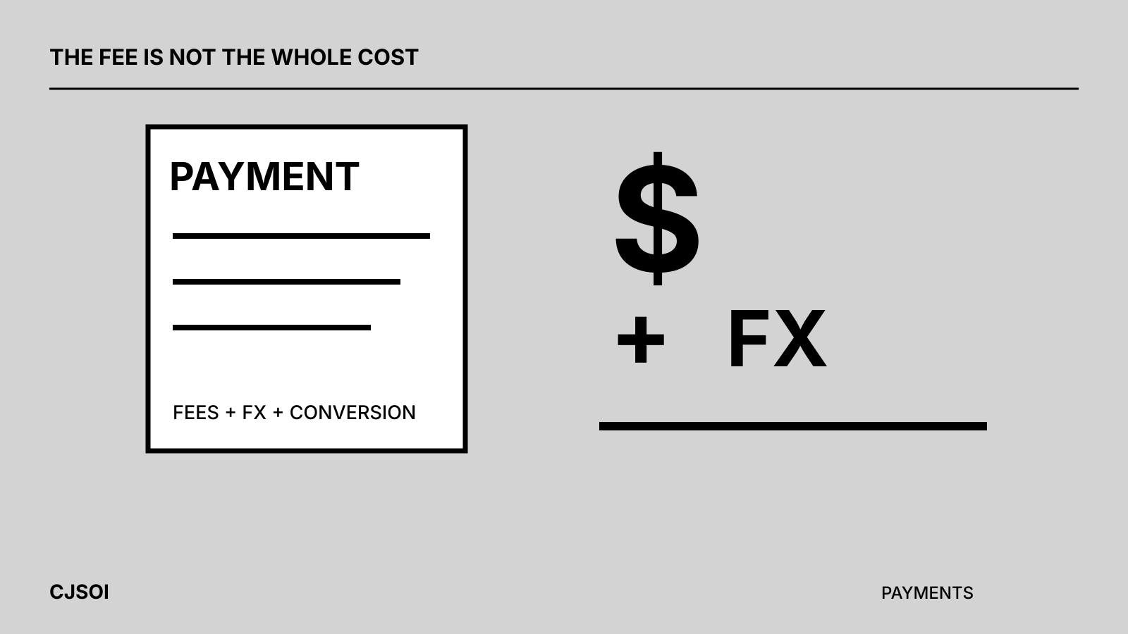 A payment receipt including fees, FX and conversion